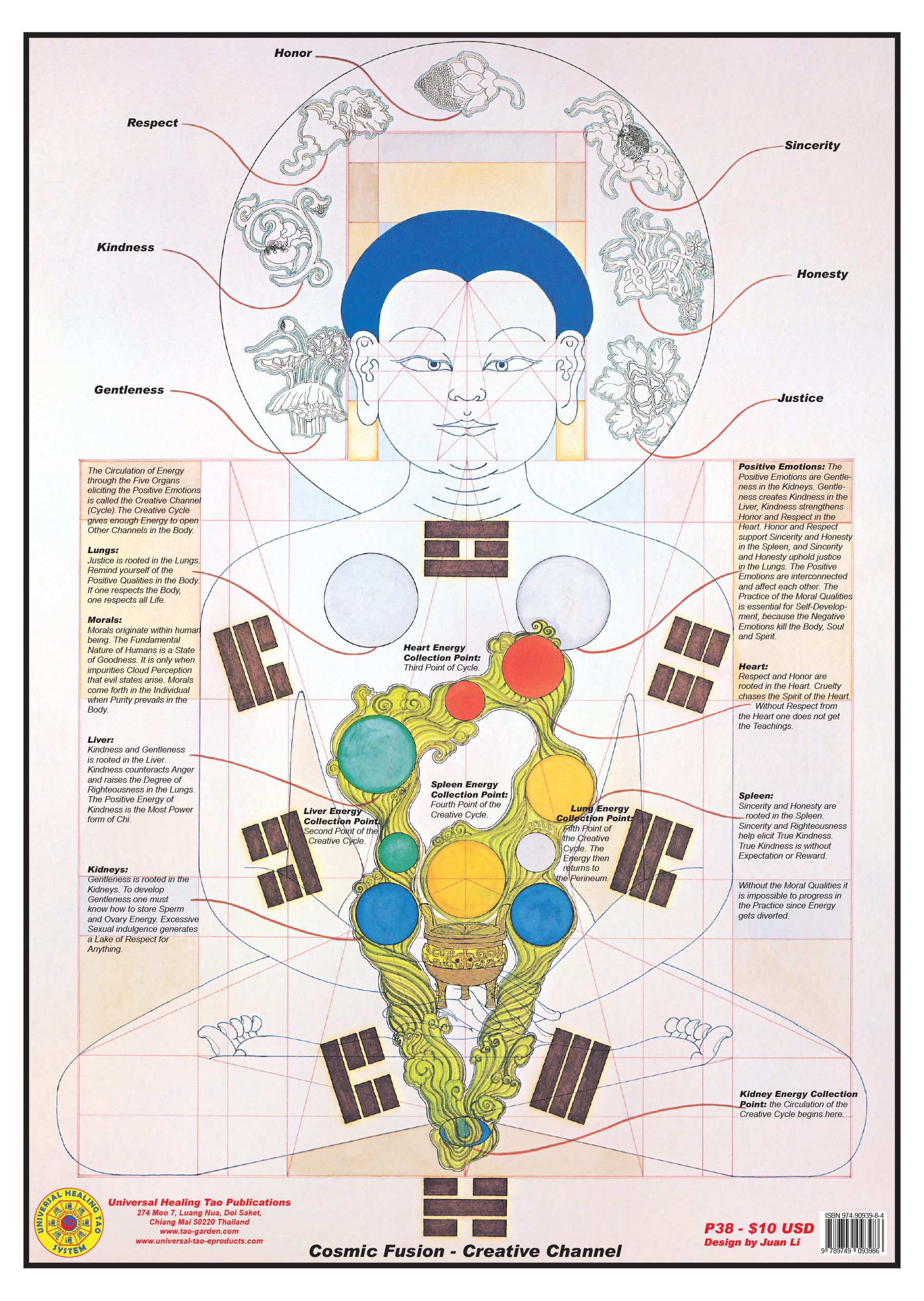 Juan Li’s Fusion II: Growing Virtues Energies (E-Poster) [DL-P38]