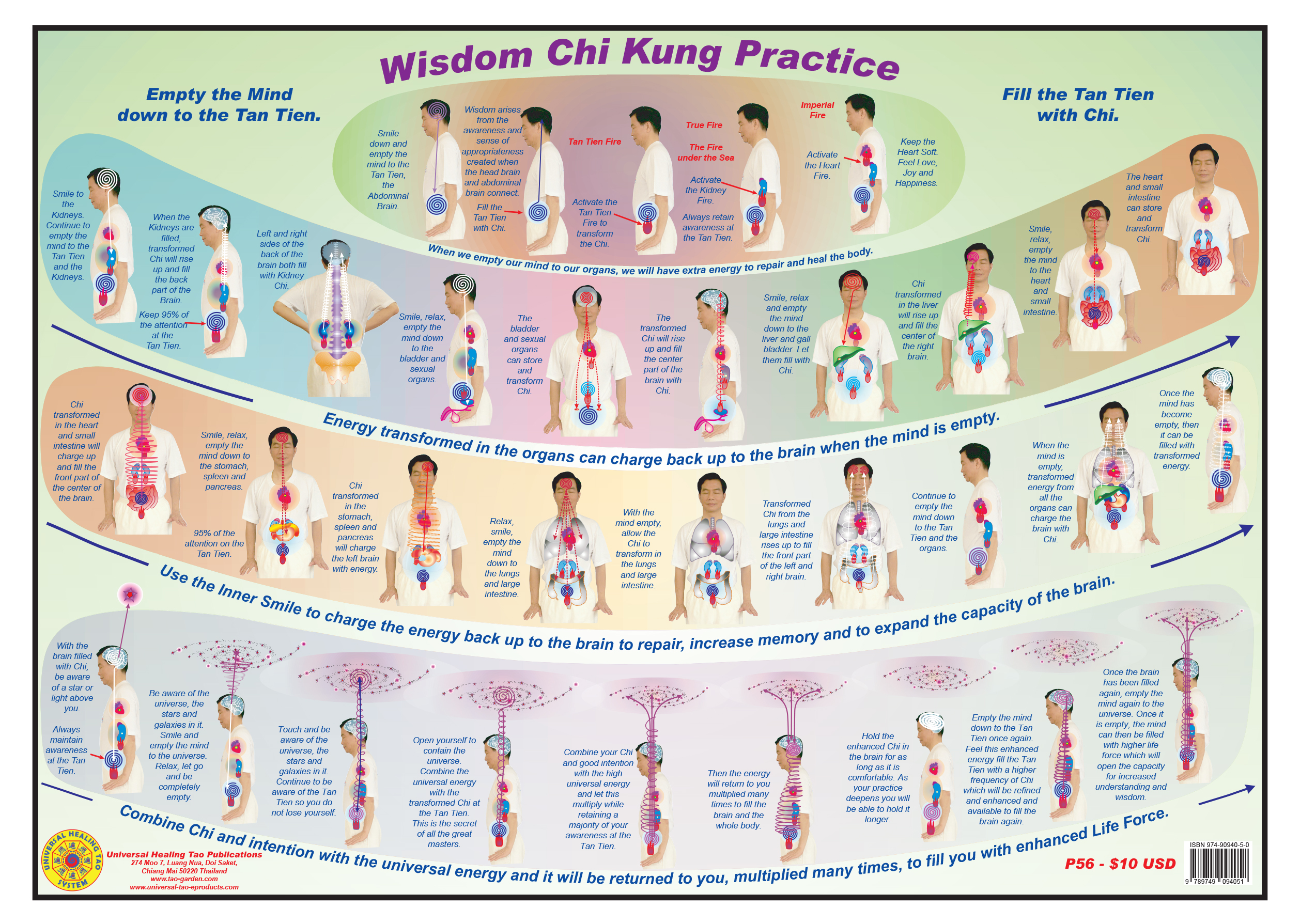 Wisdom Chi Kung Practice (E-Poster) [DL-P56]