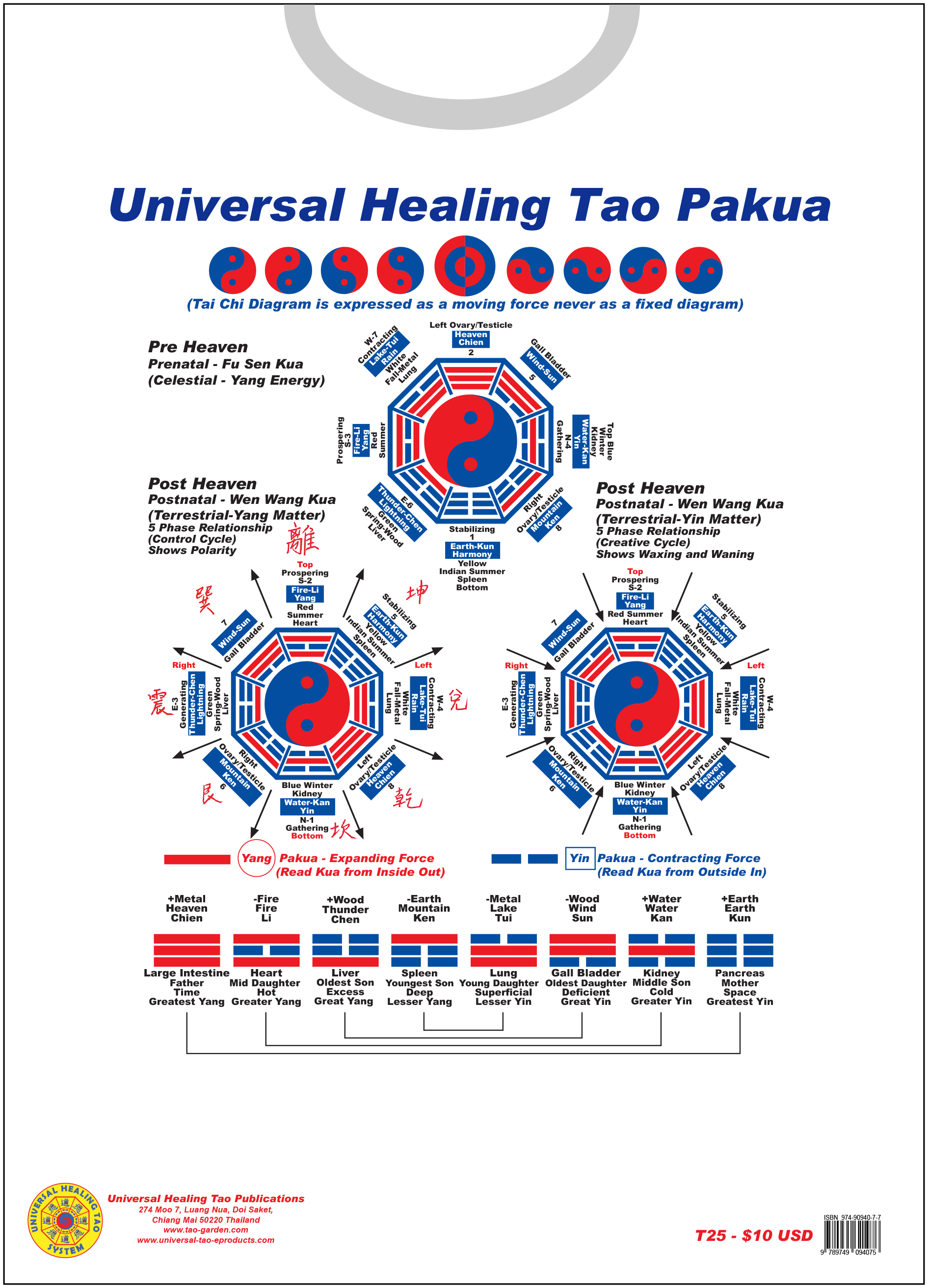 Universal Healing Tao Pakua (E-T-Shirt) [DL-T25]